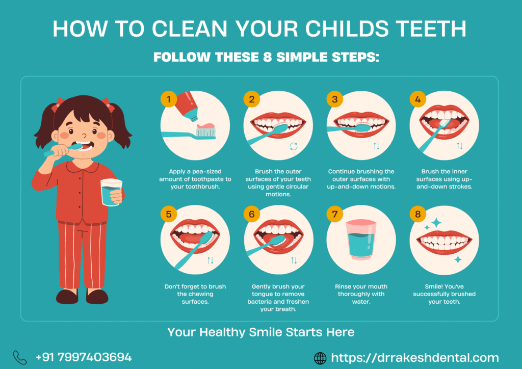 "How to clean your child's teeth"